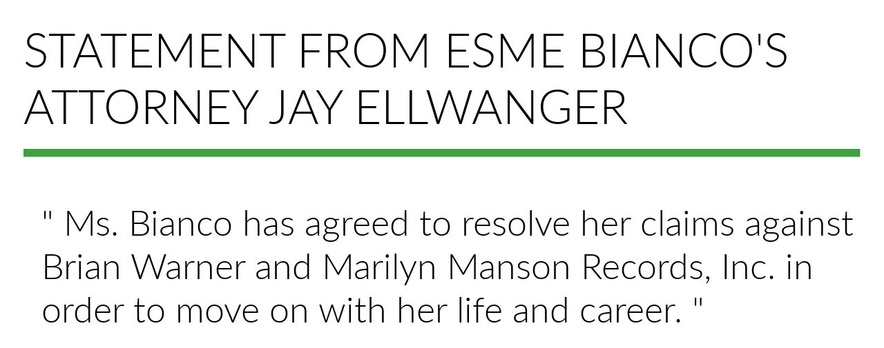 Justice for Marilyn Manson I Jay Ellwanger story in the Esme Bianco case
